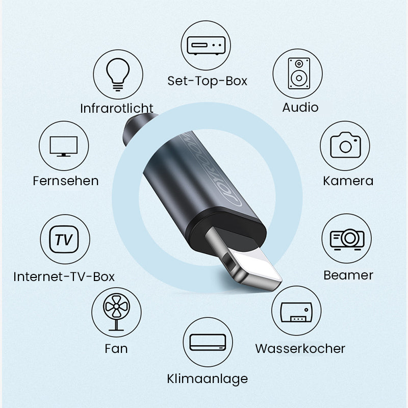 Nettjade™Handy Intelligente Fernbedienung