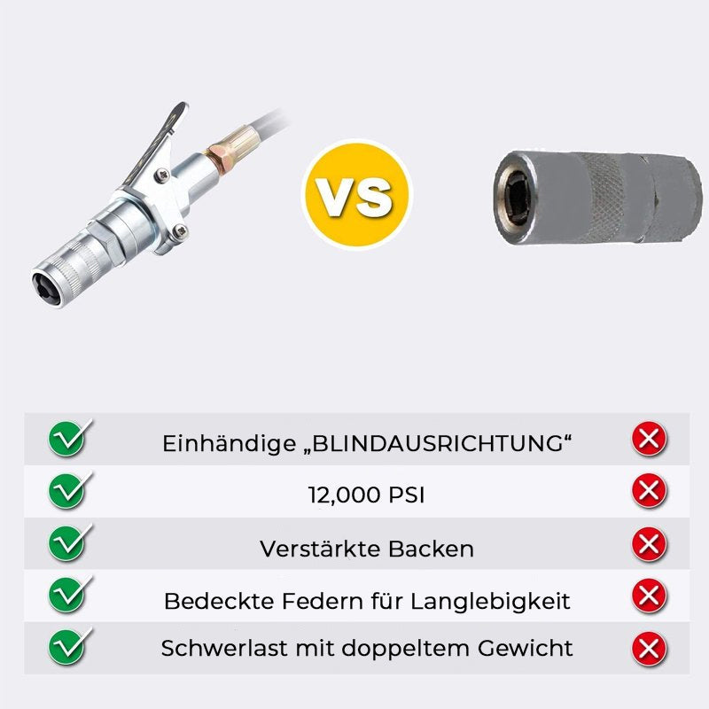 Schmierpistole Kupplung